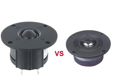 fabric vs metal dome tweeter|best metal dome tweeter.